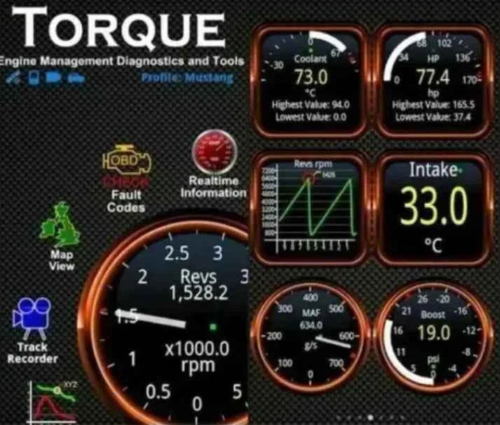 Scanner OBD2 ELM327 - Diagnóstico Automotivo Profissional | Led Line BR Parts